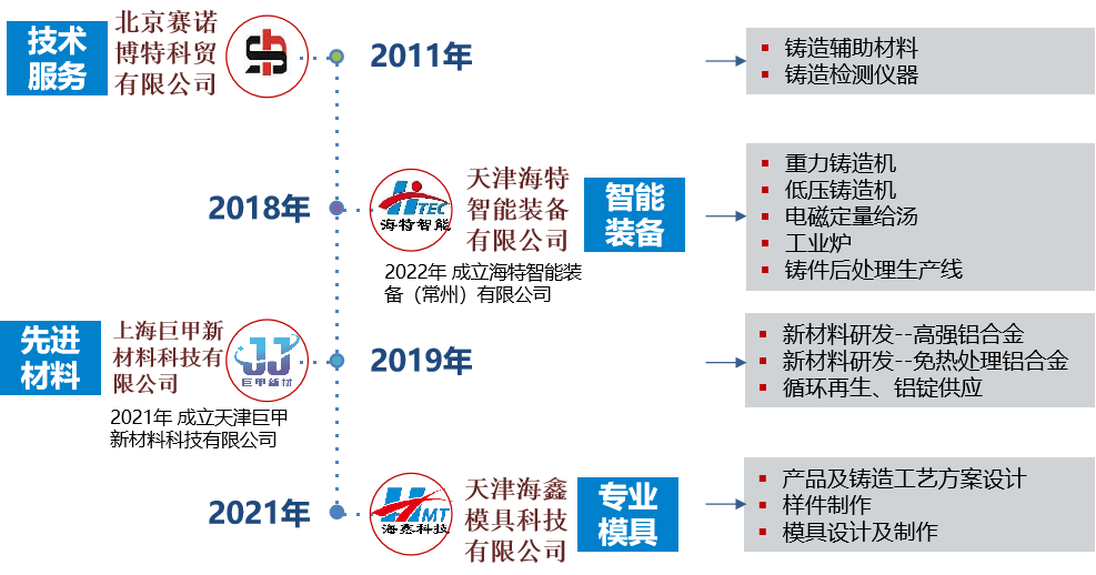 微信图片_20250331134206.png